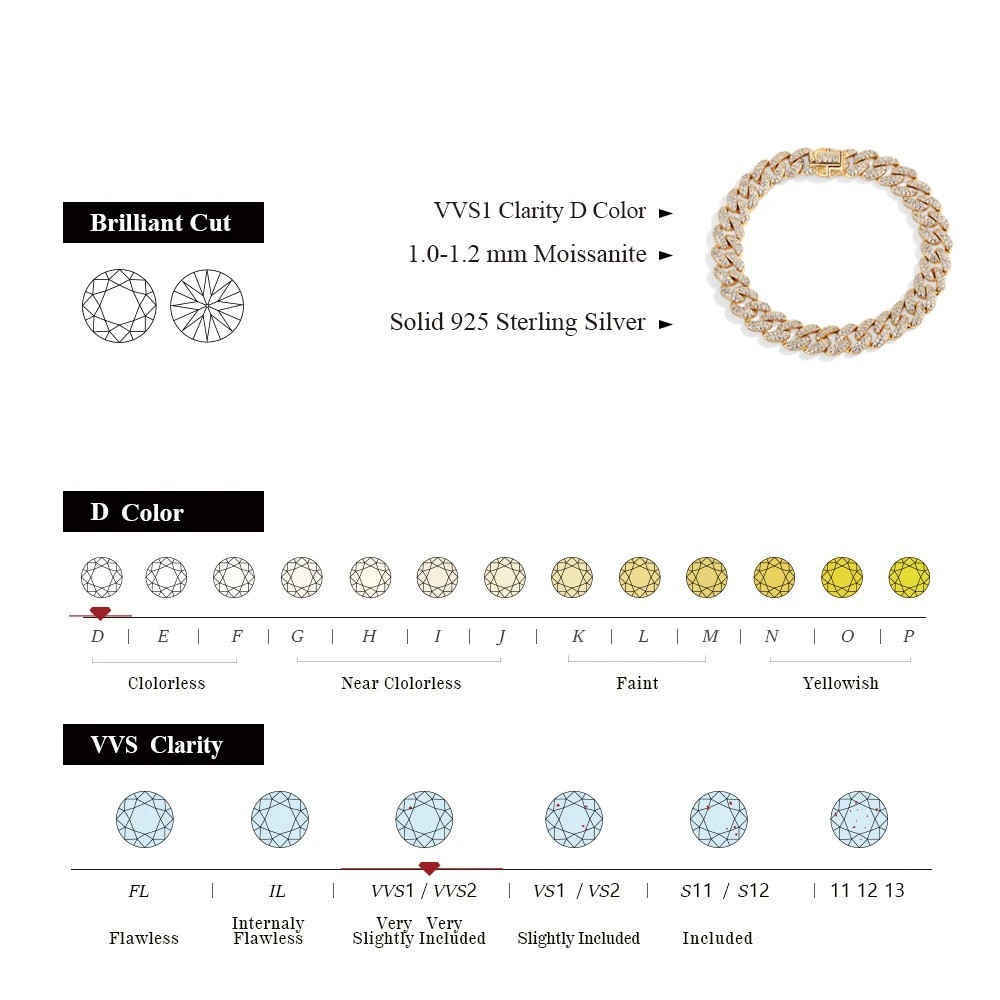 Miami Cuban 8 MM VVS MOISSANITE Link Chain Iced Out Bracelet 925 Sterling Silver