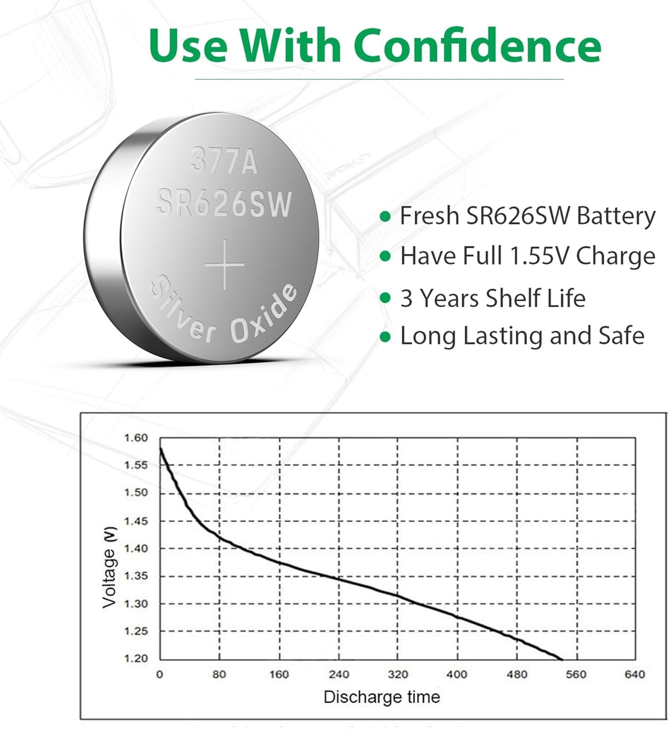 High Capacity 377 Watch Battery – 10 Pack 1.55V Button Cells with Blister Pack