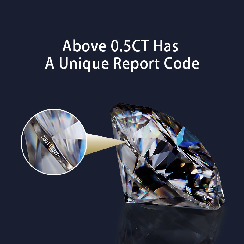 1-10pcs Oval Cut Hot Sale D Color VVS1 GRA 0.1-5ct for DIY Jewelry Making