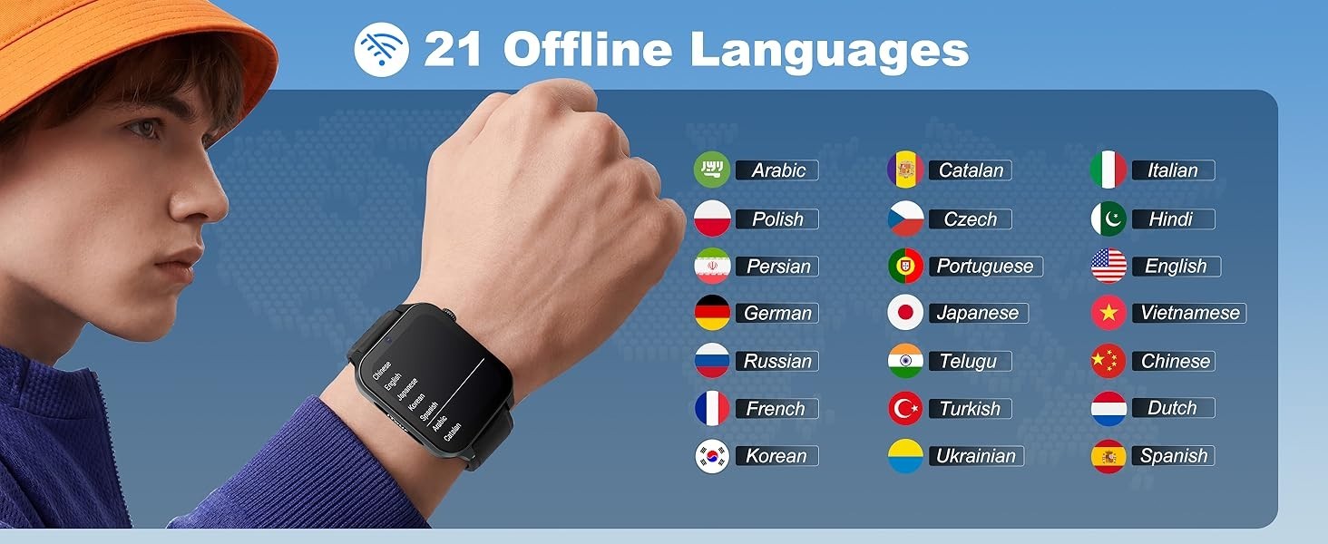 iTour AI Translator Smart Watch, Real Time Language Translator 127 Languages