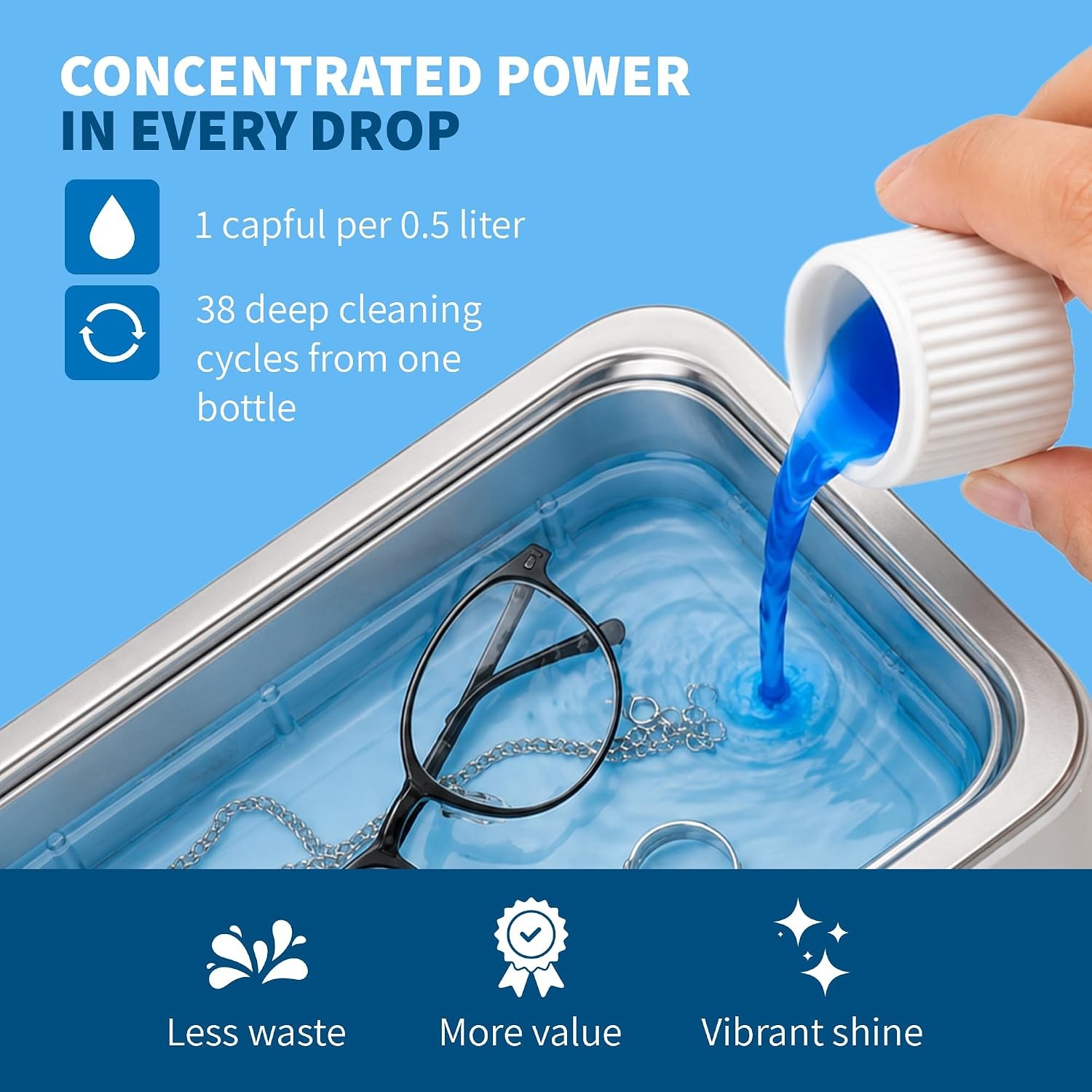 iSonic Ultrasonic Jewelry & Eyeglass Cleaner Solution Concentrate – Professional