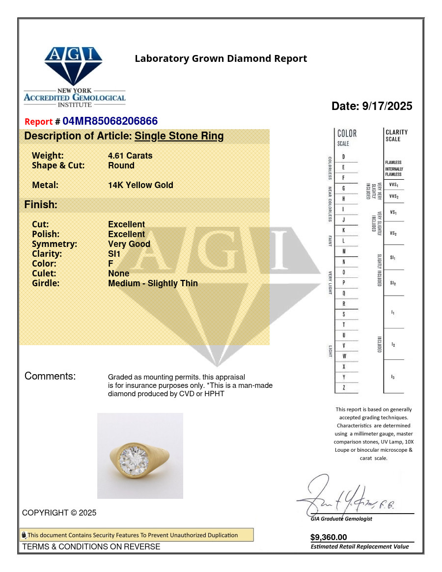 Solitaire Mens Ring 14K Gold Bezel Set 4.61 Carat Round Lab-Grown Diamond F SI1