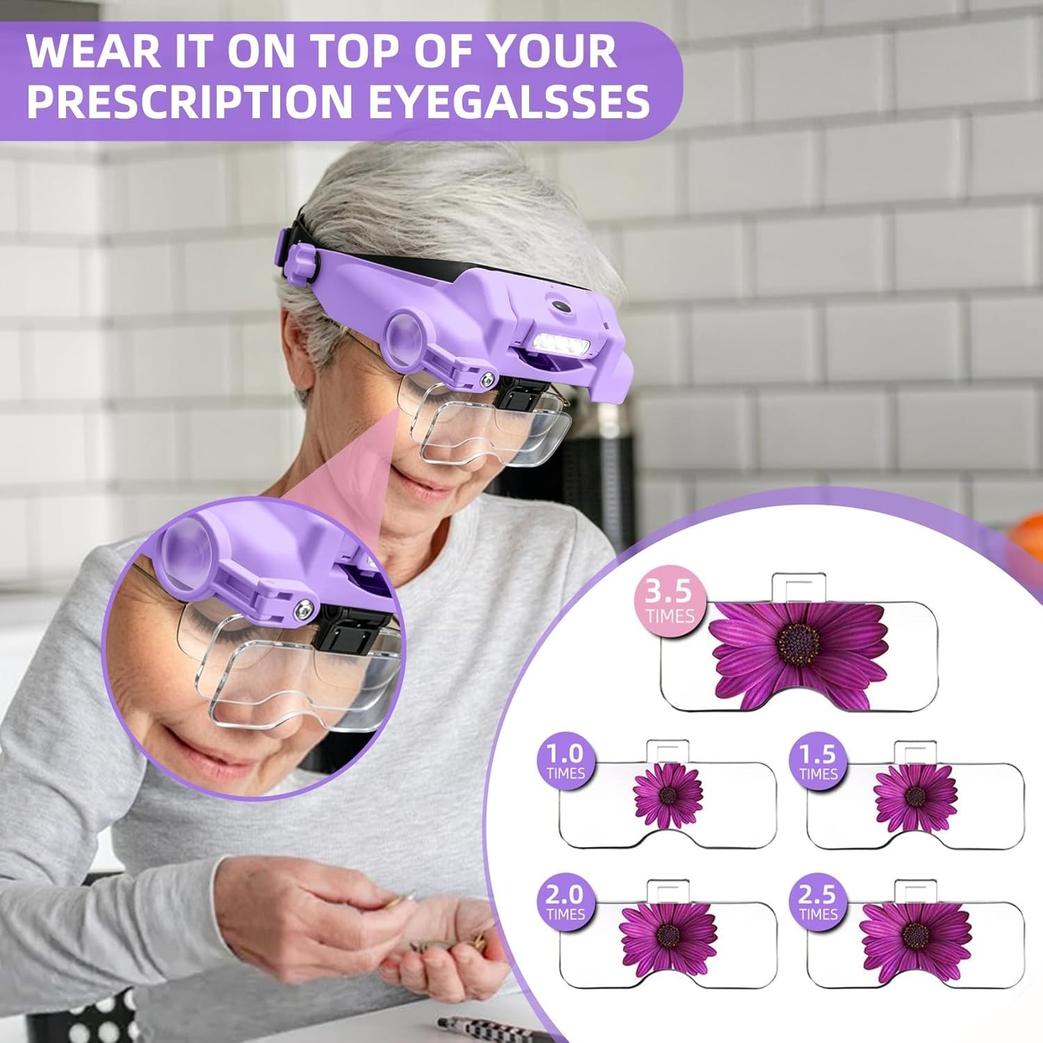 Headband Magnifying Glass with Light, Rechargeable Head Magnifying Glasses 1X to