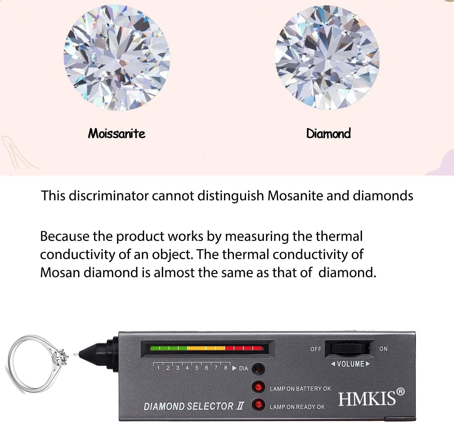 Jewelry Diamond Tester Mini Scale Magnifying Kit Professional Gem Selector
