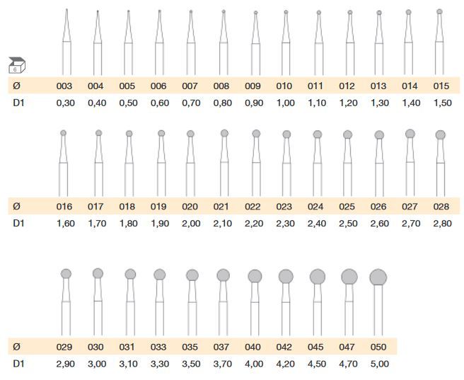 SWISS DENSTPLY MAILLEFER FIG. 1 ROUND BALL BUR 0.3mm to 5.00mm BOX of 6 BURS