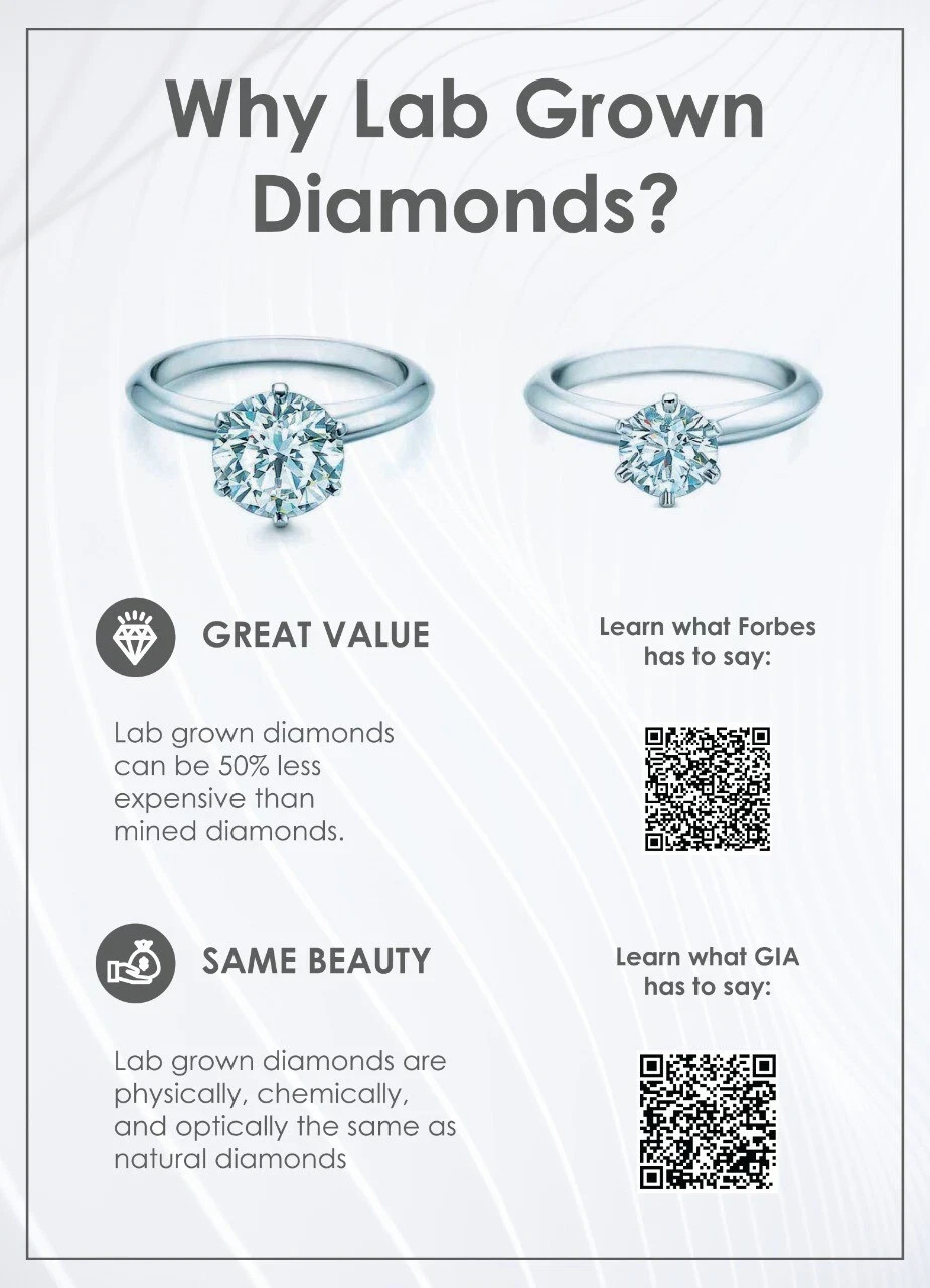 1.00 Ct Pear F Color VVS2 Clarity STONE IGI Certified Lab Grown CVD Diamond