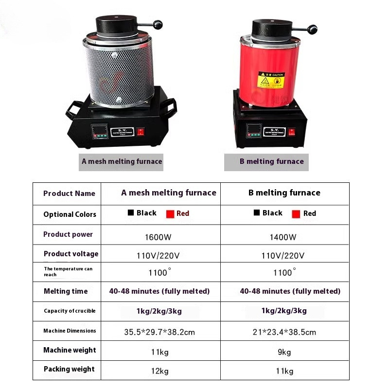 1600W Electric Melting Furnace Gold Silver Copper Smelter Graphite Crucible 220V