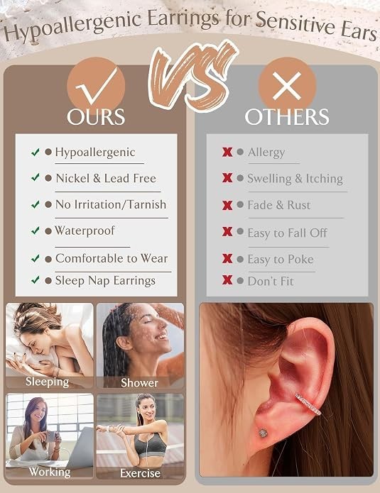 Surgical Stainless Steel Flat Back Stud Earrings Set Silver Small Huggie Hoop