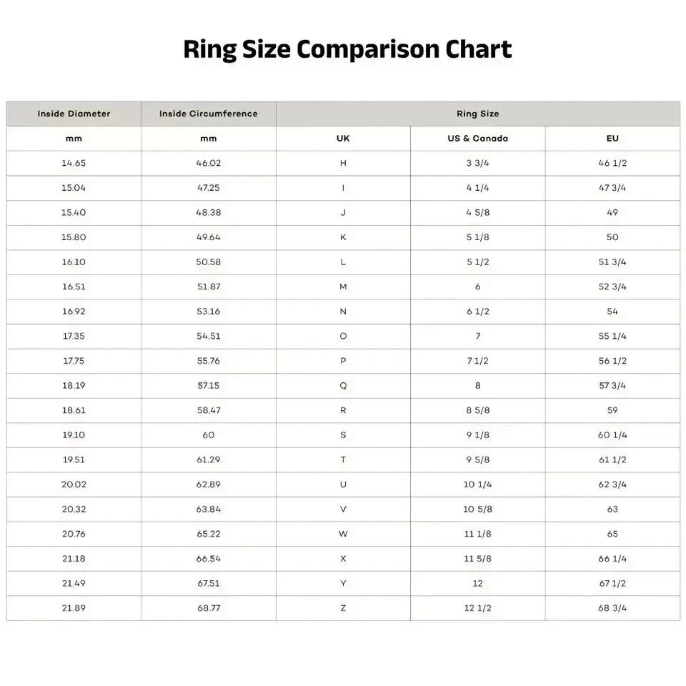 12 Carat Diamond 14k White Gold Lab Grown IGI E F VVS Radiant Cut Certified Ring