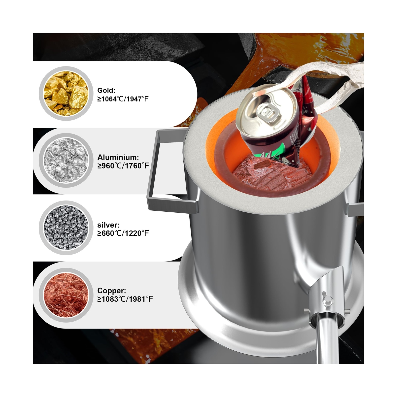 Nelyrho 6KG Melting Furnace Kit – Stainless Steel Foundry with Crucible Tongs…