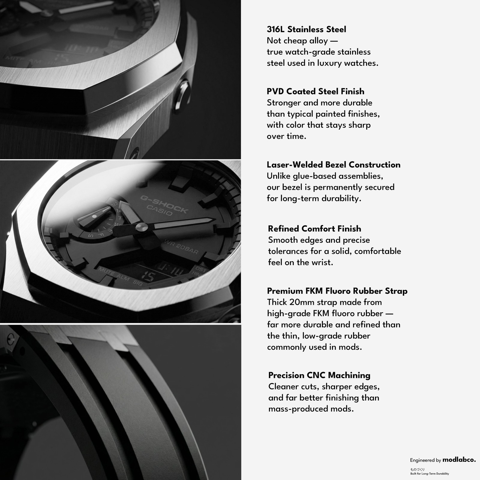MLC-106 modlab company CLASSIC Octagonal Black Rubber 42mm Custom Watch