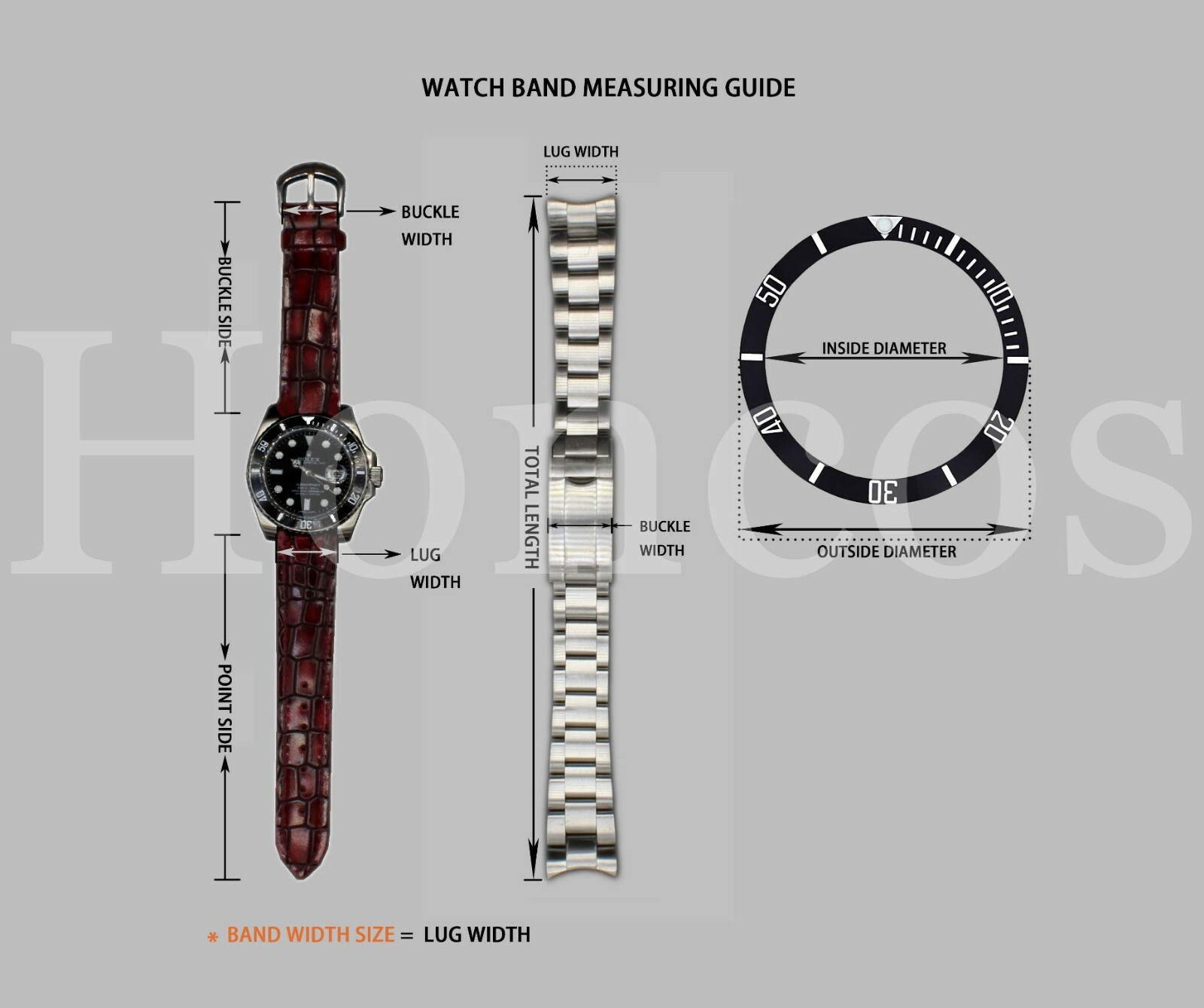 20 MM President Jubilee Watch Band Bracelet Fits for Rolex Steel Vintage Clasp