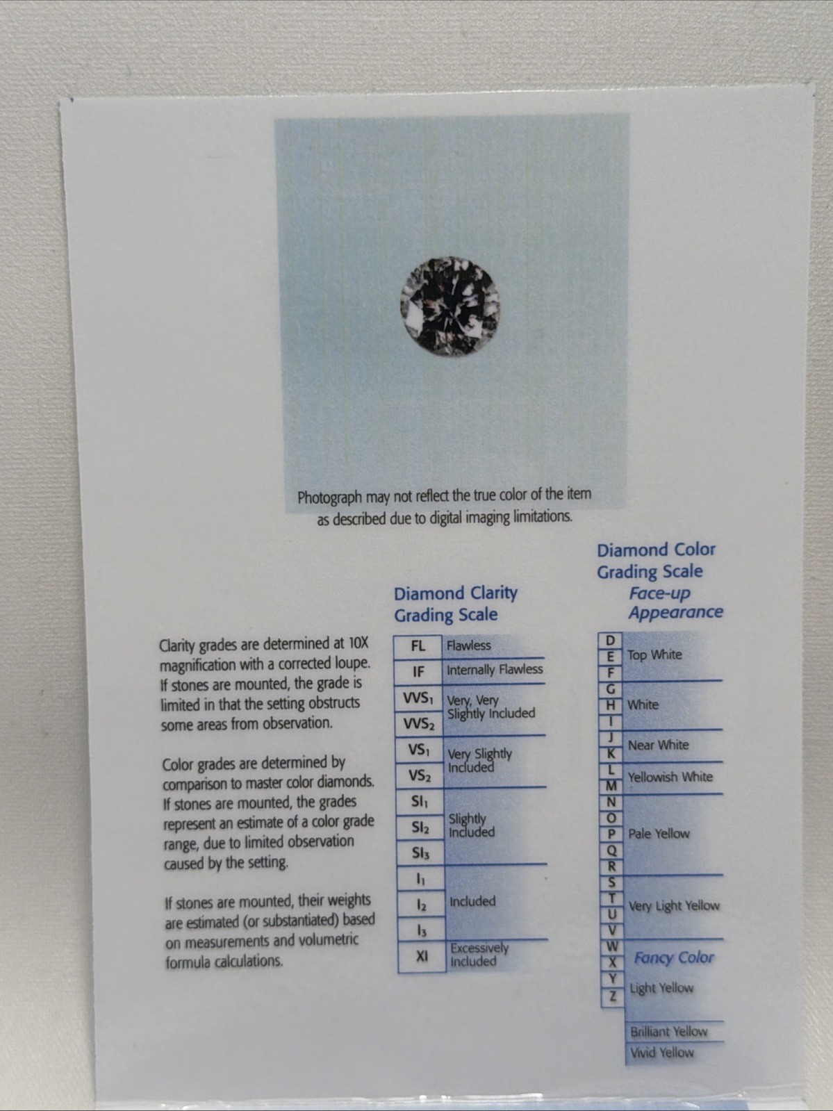 Carte Blu Cert 0.57 carat round brilliant K color ,I2 clarity Natural Diamond