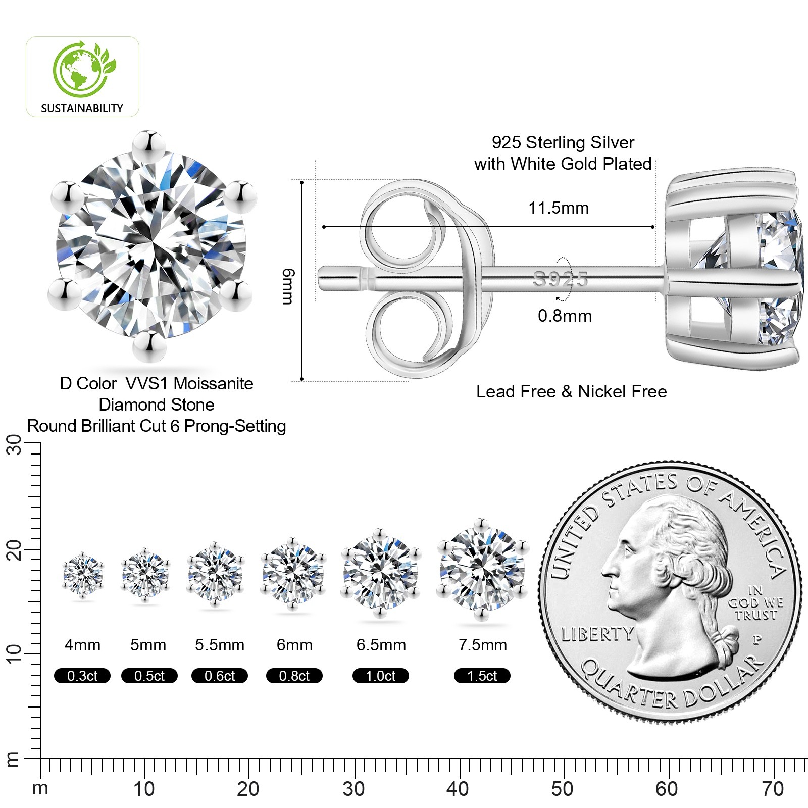 Moissanite Stud Earrings 925 Sterling Silver D VVS1 GRA Certified 1CT & 2CT