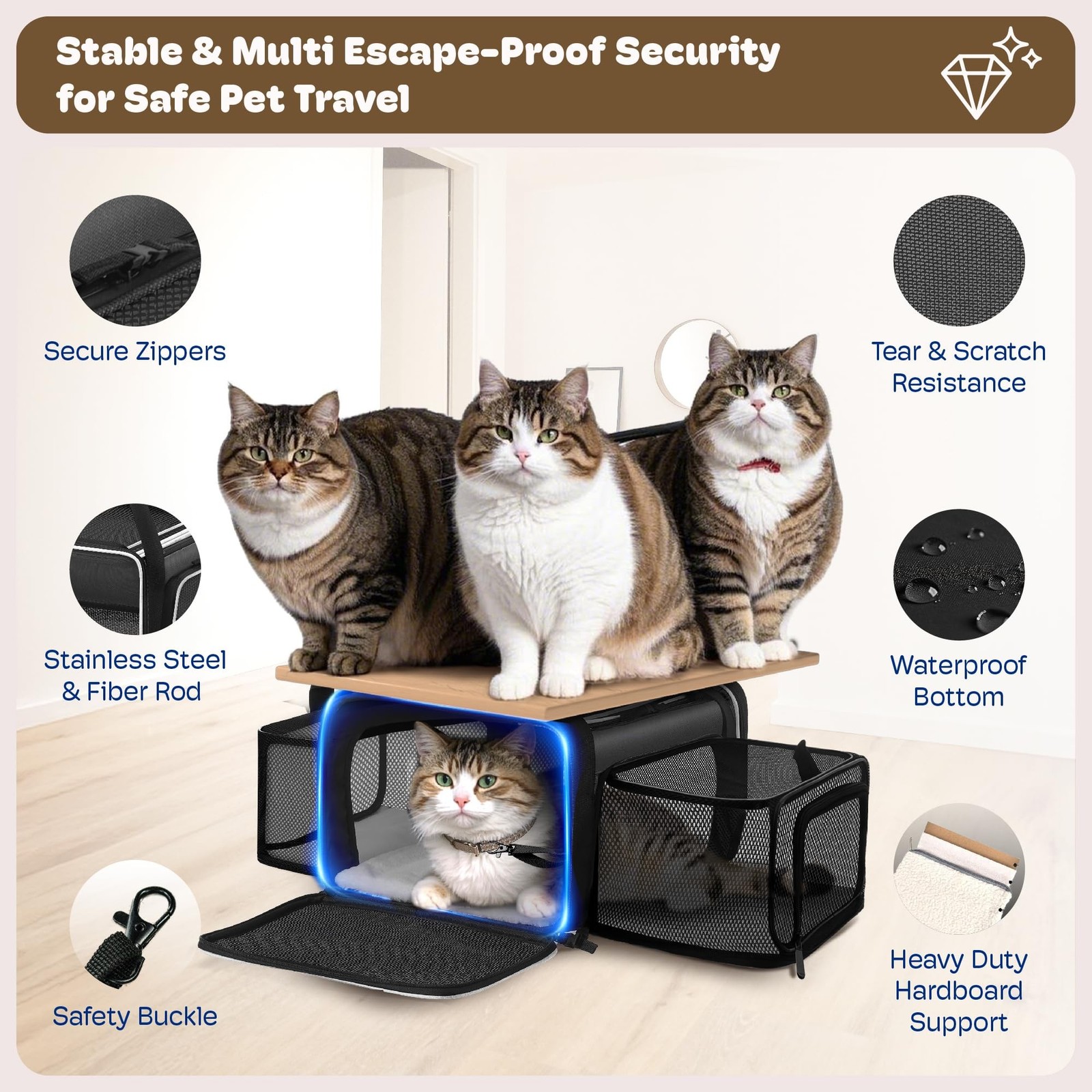 Top and 2 Sides Expandable Cat Carrier 18×13.5×9.5, TSA Airline Approved Dog …