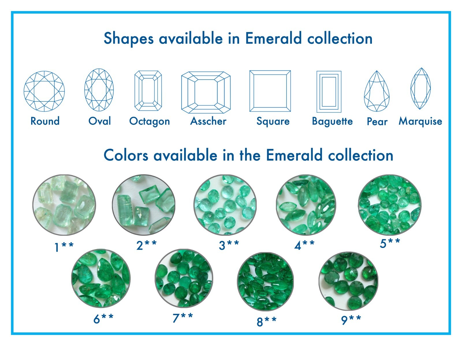 Natural Emerald Pear, Green Zambian Emerald, Green colour, 3x2mm to 8x4mm, #887