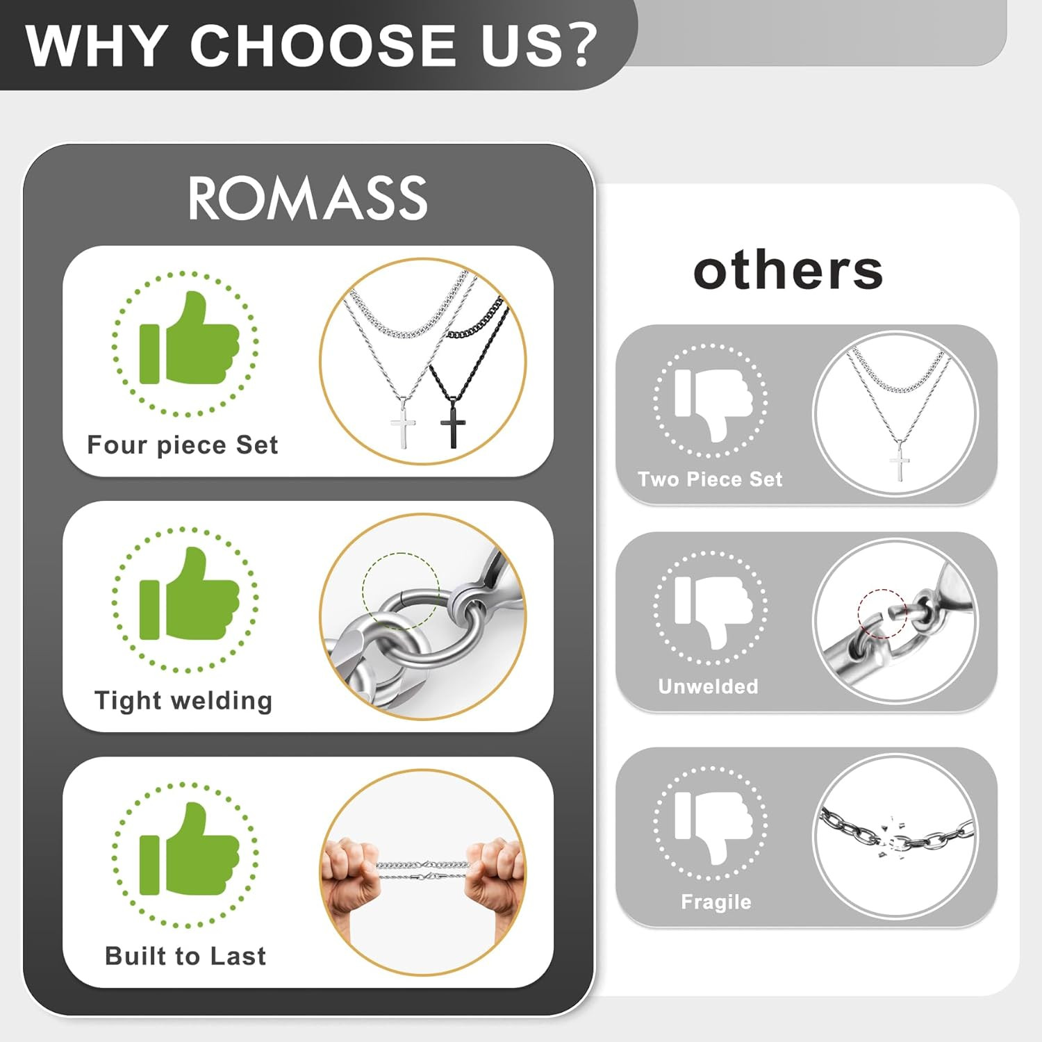 4Pcs Cross Necklace for Men Teen Boys,Stainless Steel Chains for Men Layered Nec