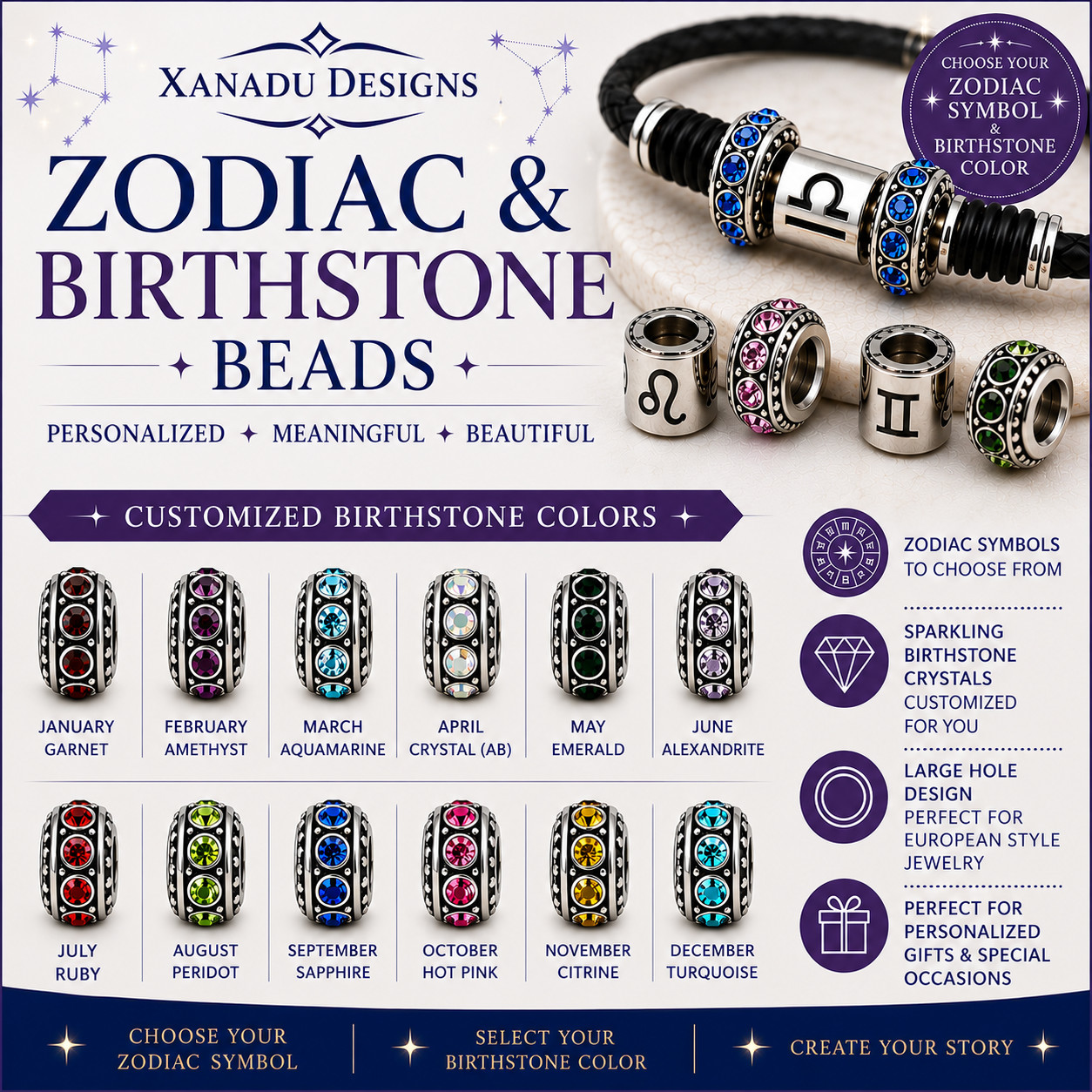 Libra Zodiac Sign Bead With September Or October Birthstones For Charm Bracelets