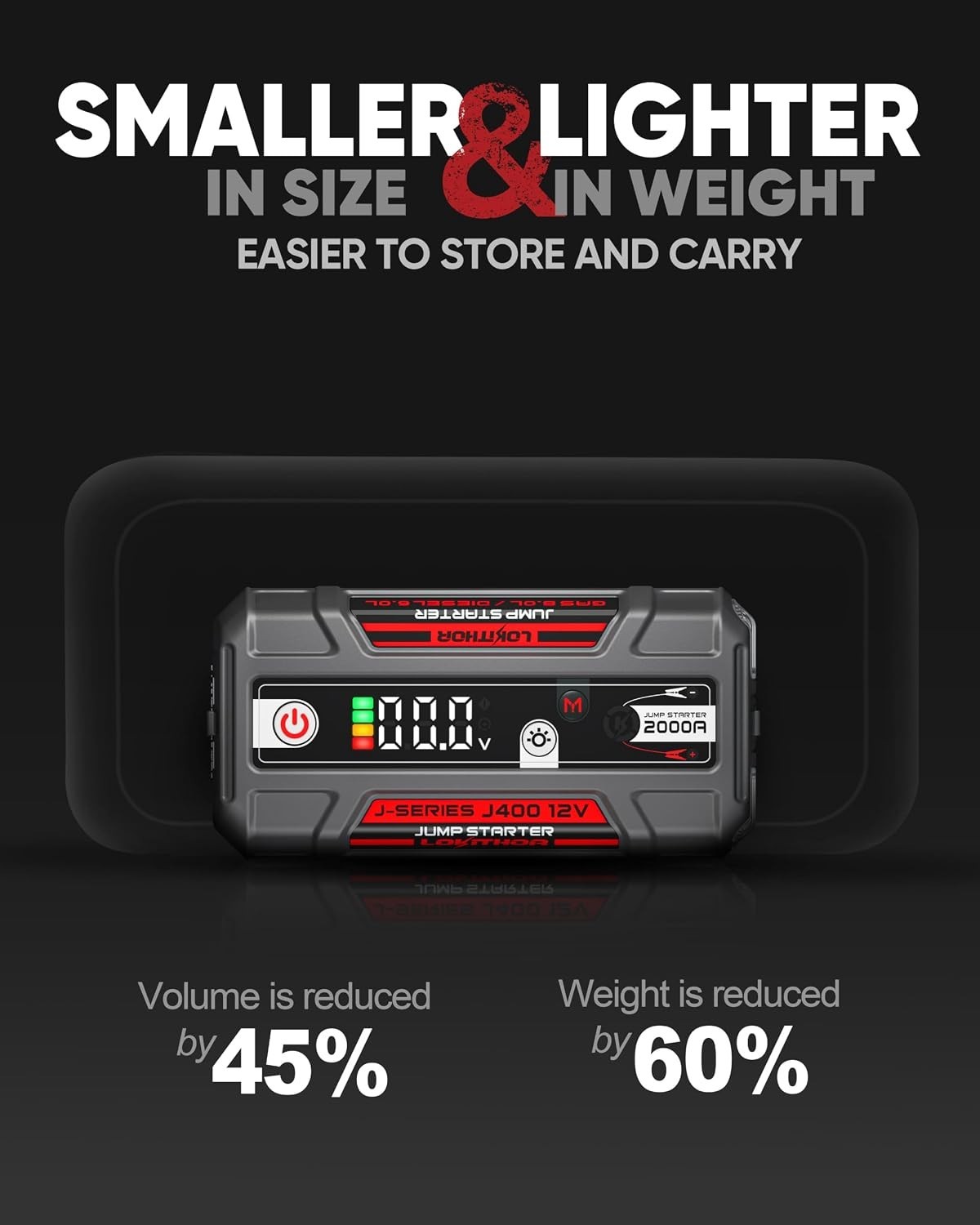 Portable Jump Starter 2000A 12V Lithium Battery Booster Digital Display Jump Box