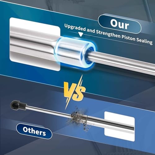 10 Inch/45N/4.5kg Gas Springs, 10″ Gas Struts Hydraulic Lift 10inch 10lb