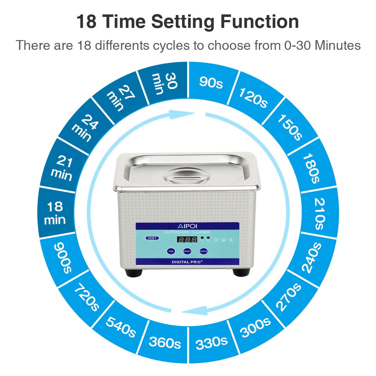 AIPOI 0.8L Ultrasonic Cleaner Digital Sonic Cleaning Equipment Stainless Steel