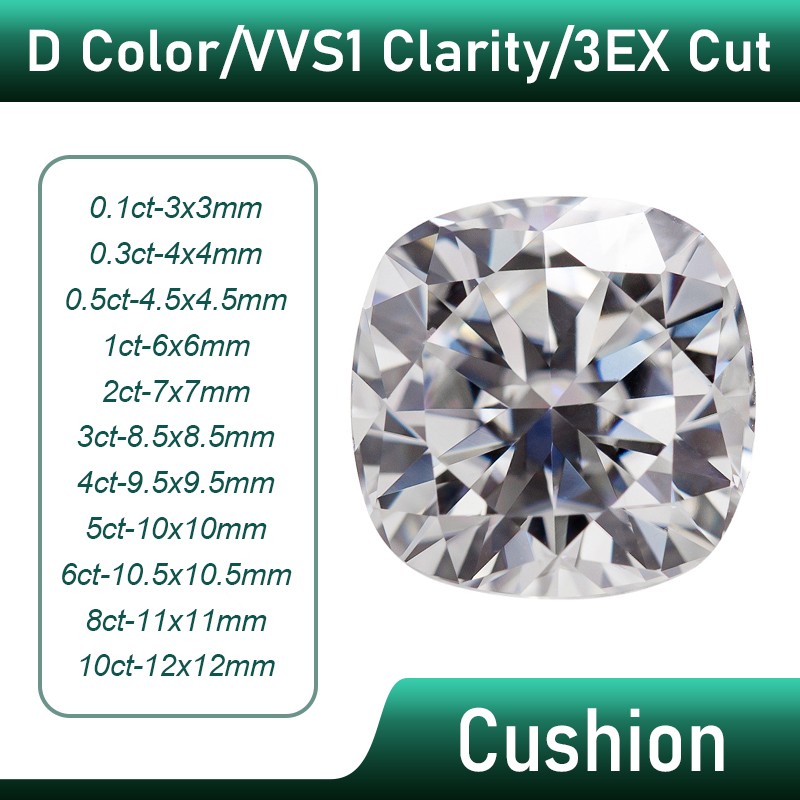 3~11MM Heart Cut Loose Moissanite D White Wholesale Excellent Cut W.GRA From US