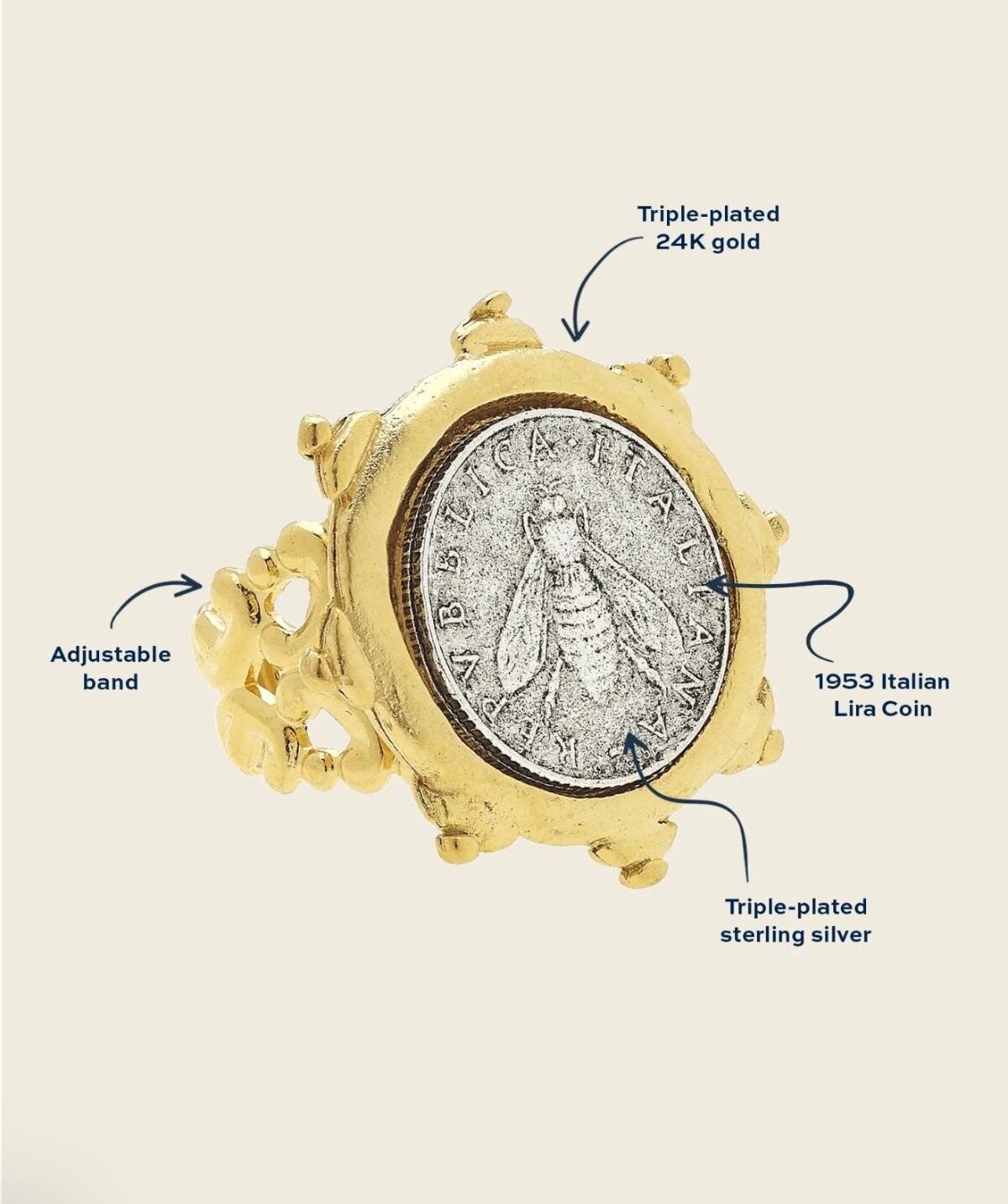 Susan Shaw Gold Florence Italian Bee Coin Ring 24Kt TPG