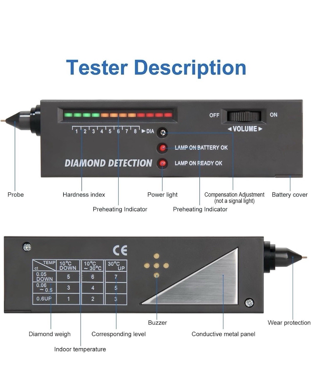 High Accuracy Gold Silver Test Kit Diamond Tester Precious Metal Testing Kit NEW