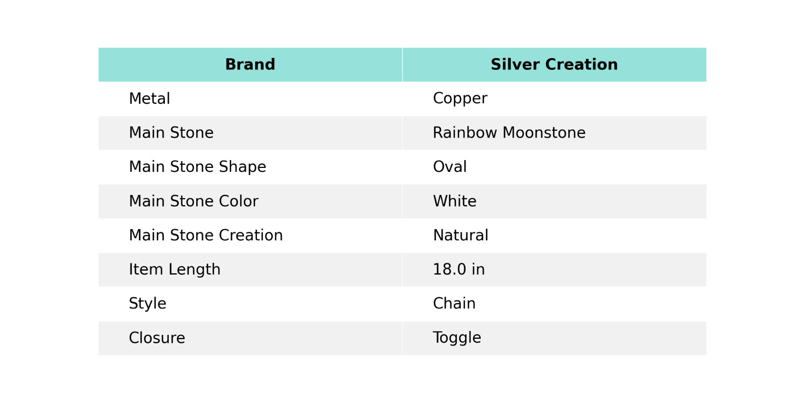Rainbow Moonstone Wire Wrapped Chain Adjustable Necklace Copper For Girls 18.0″