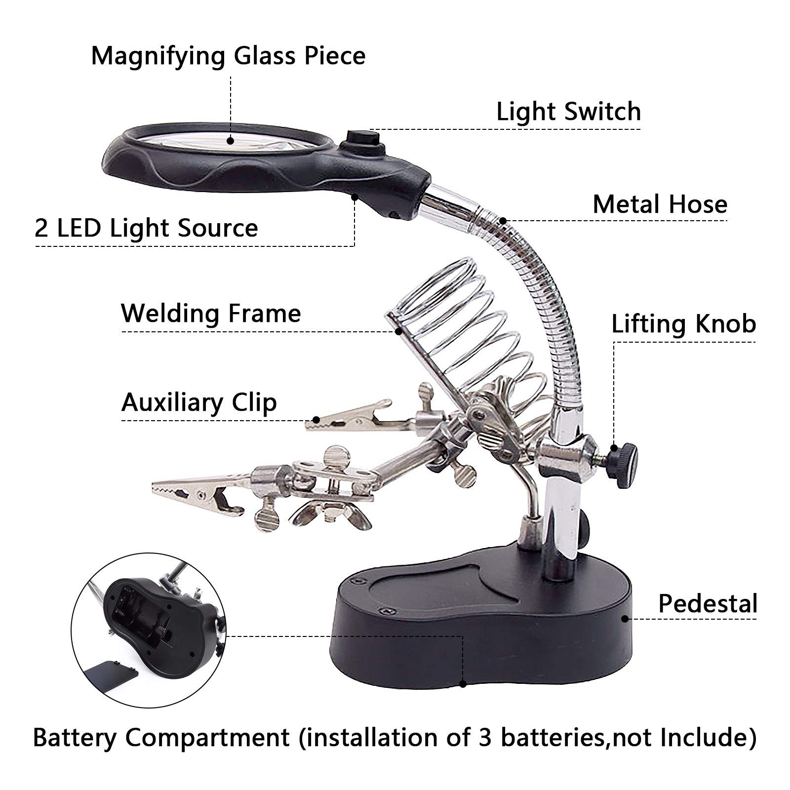 3.5X12X Helping Hands Soldering Station with LED Light & Alligator Clips – Magni