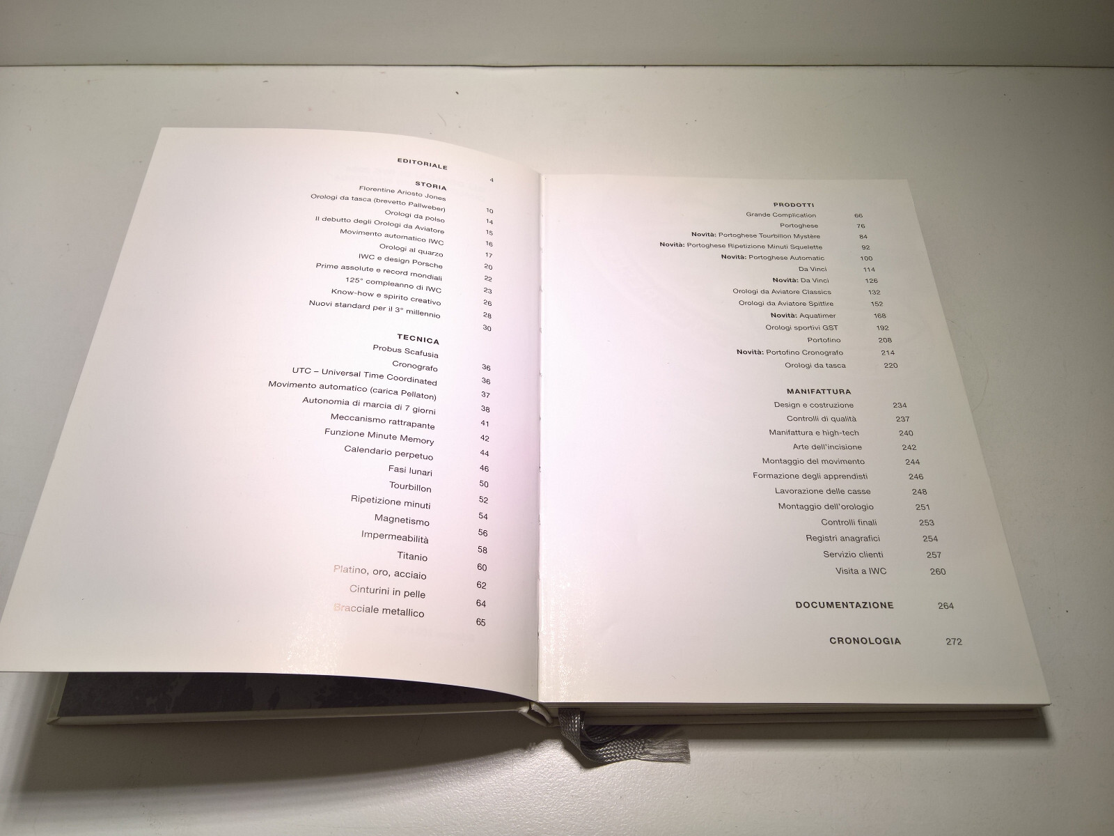 ULTRA RARE IWC BOOKLET 2004 ITA “GLI OROLOGI DI IWC 2004”