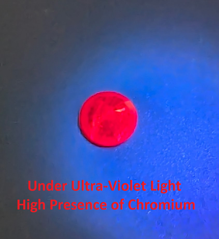 .97ct Natural Ruby Round Faceted AAA Rich Red – High Chromium Mozambique