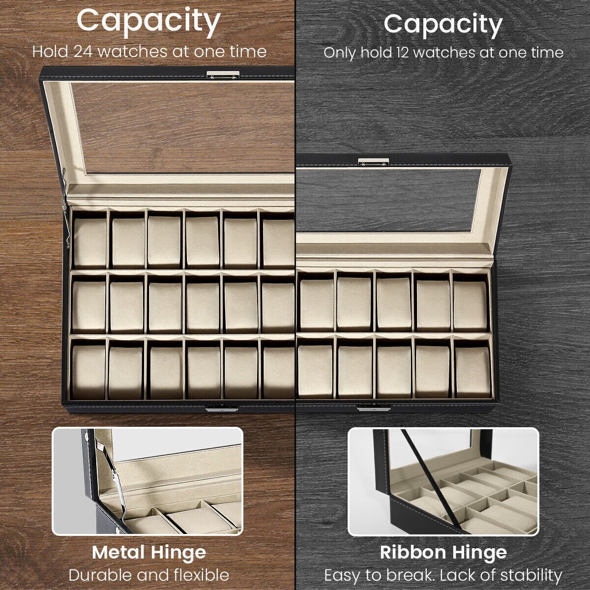 24 Slots Watch Box PU Leather Watch Case Organizer Watch Display Case Lockable ;