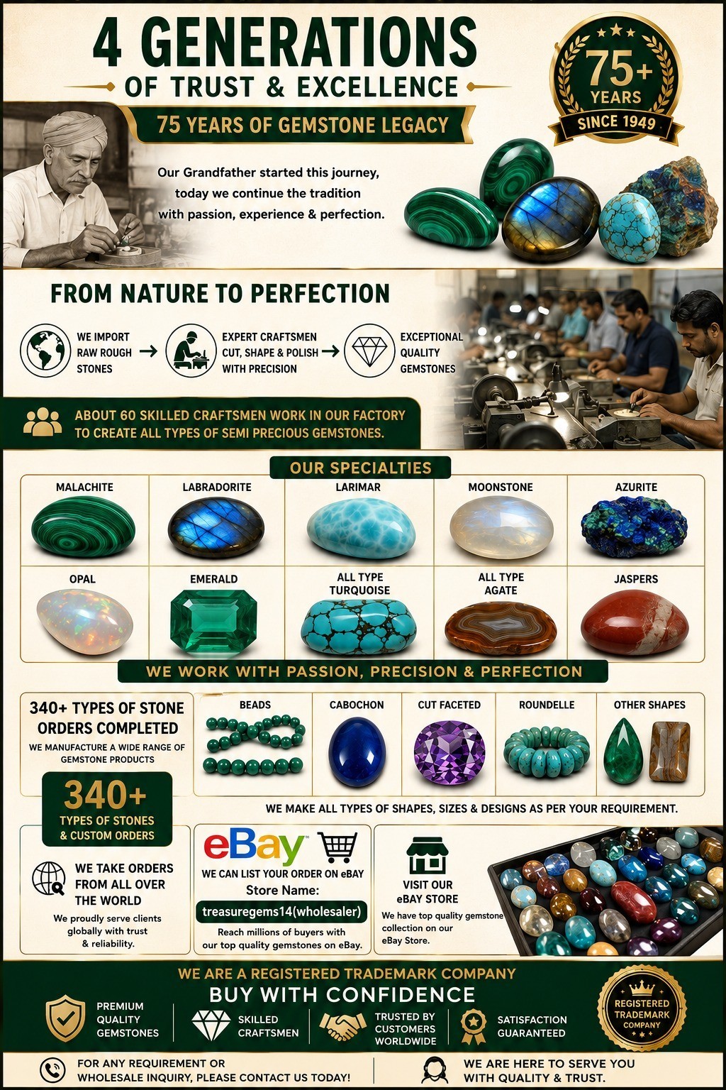 49 Ct Top Natural Bulk Lot chrysocolla Malachite Pear Cabochon Gemstone PF-385
