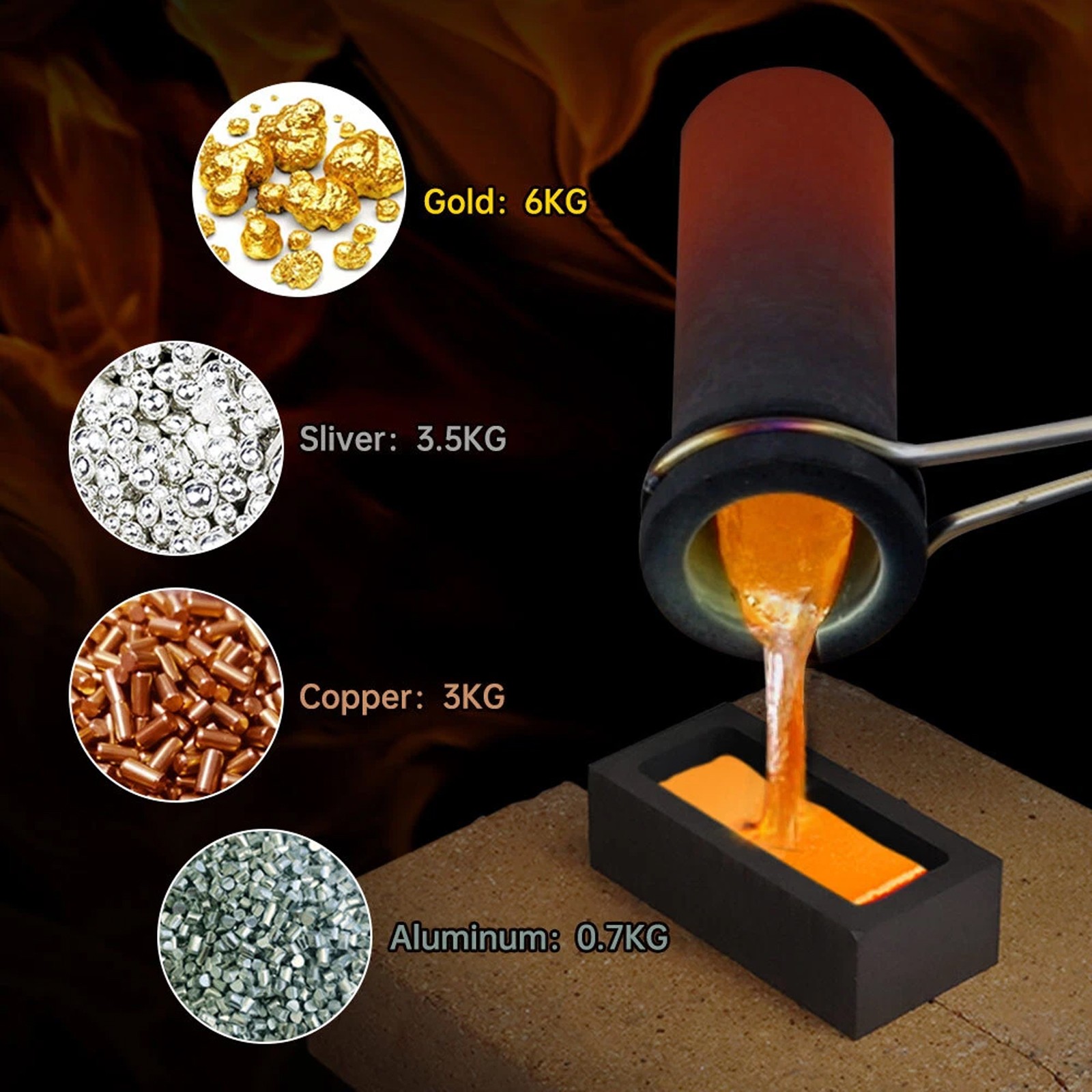 Electric Metal Melting Furnace 110V Gold Silver Smelting Machine 3KG 5KG Kit