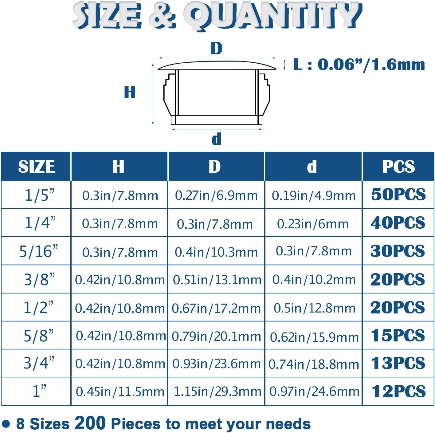 200PCS 8 Sizes Plastic White Hole Plugs for round Holes – 1/5″ 1/4″ 5/16″ 3/8″ 1