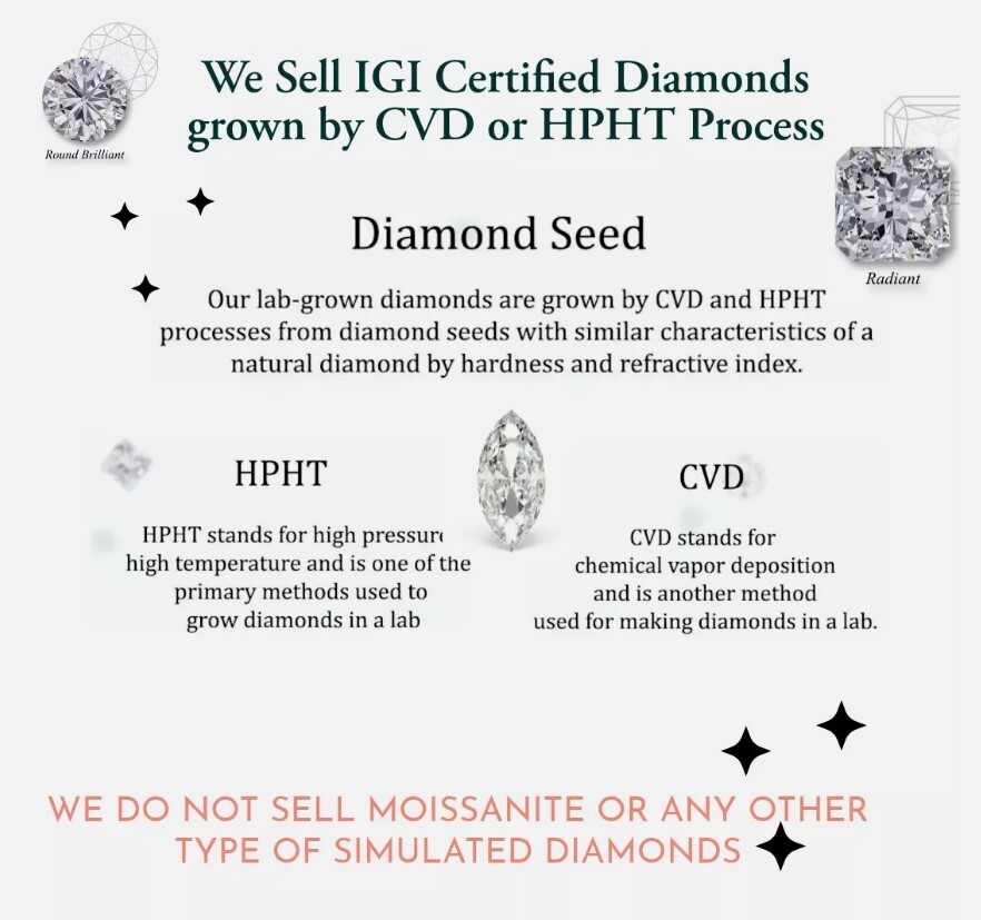 3.04ct Fancy Intense Pink Cushion Lab Grown Diamond IGI Certified CVD Stone Ring