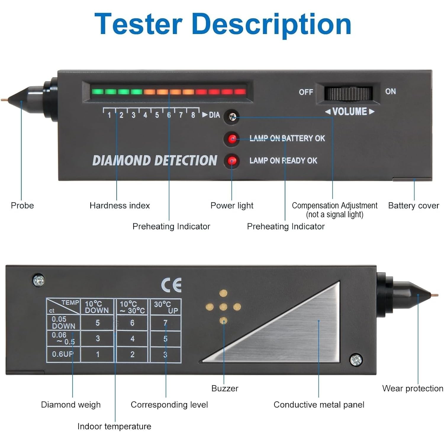 Diamond Tester, Professional Jewelers’ Gemstone Detector, High Accuracy Diamo…