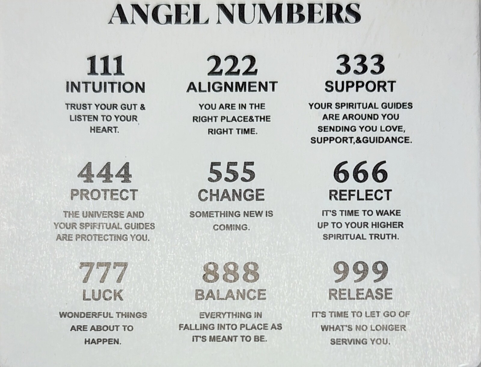 Stainless Steel Angel Numbers 111 222 333 444 555 666 777 888 999 Necklaces