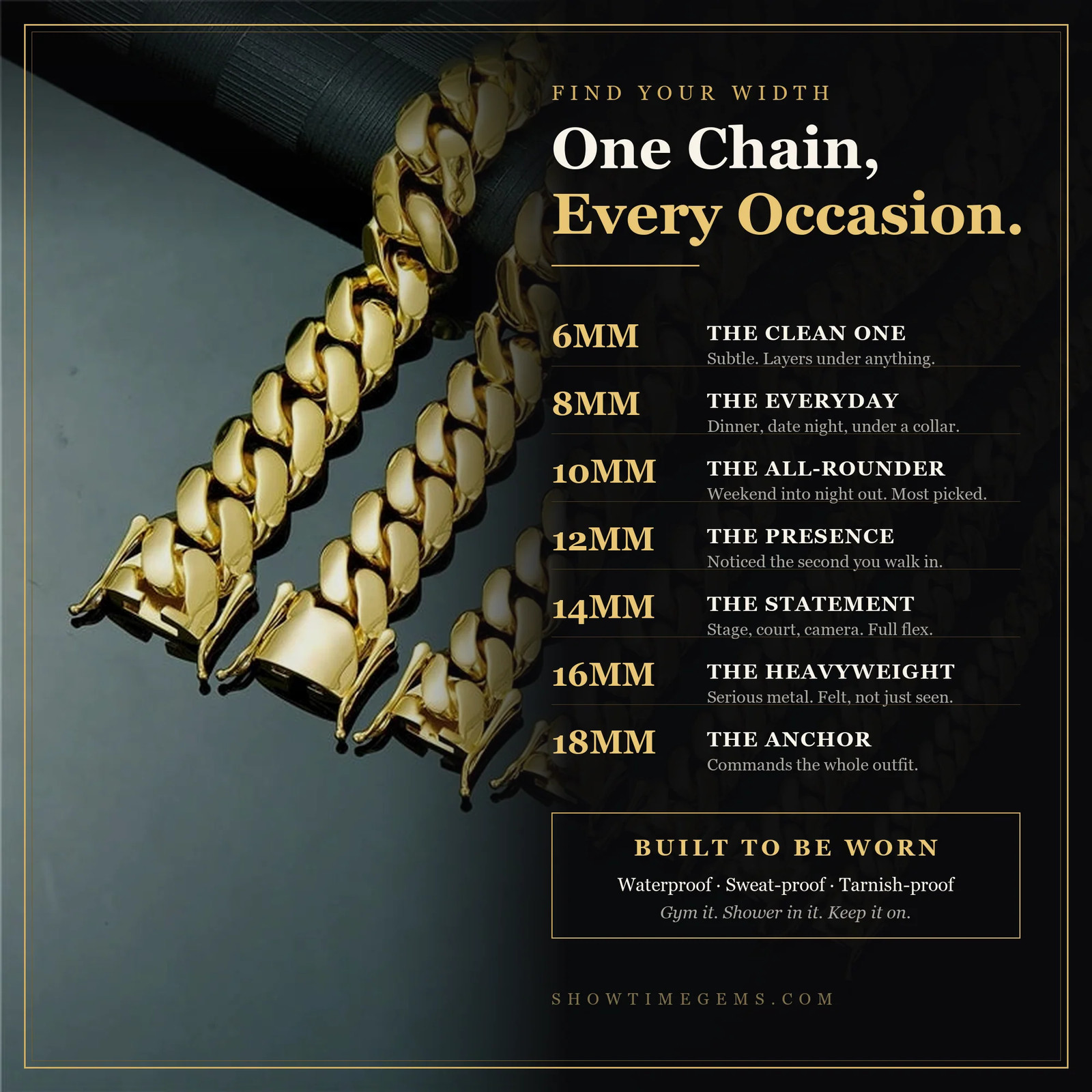 Miami Cuban Link Chain Necklace 18K Gold Plated Stainless Steel 6-18mm 16-30″