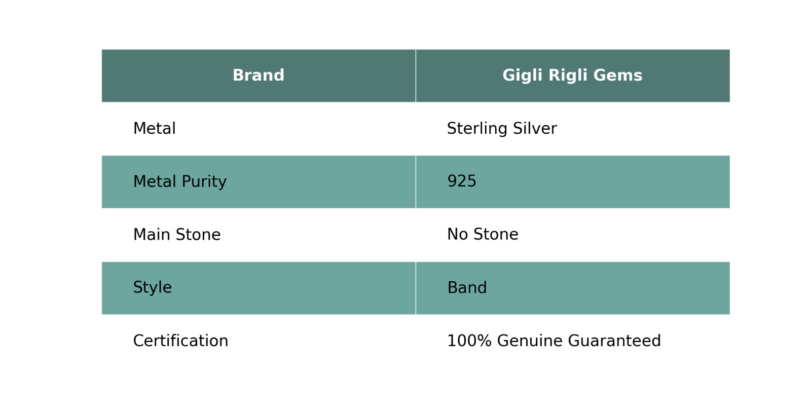 Handmade 925 Sterling Silver Band Ring Custom Sizes Available for Every Style