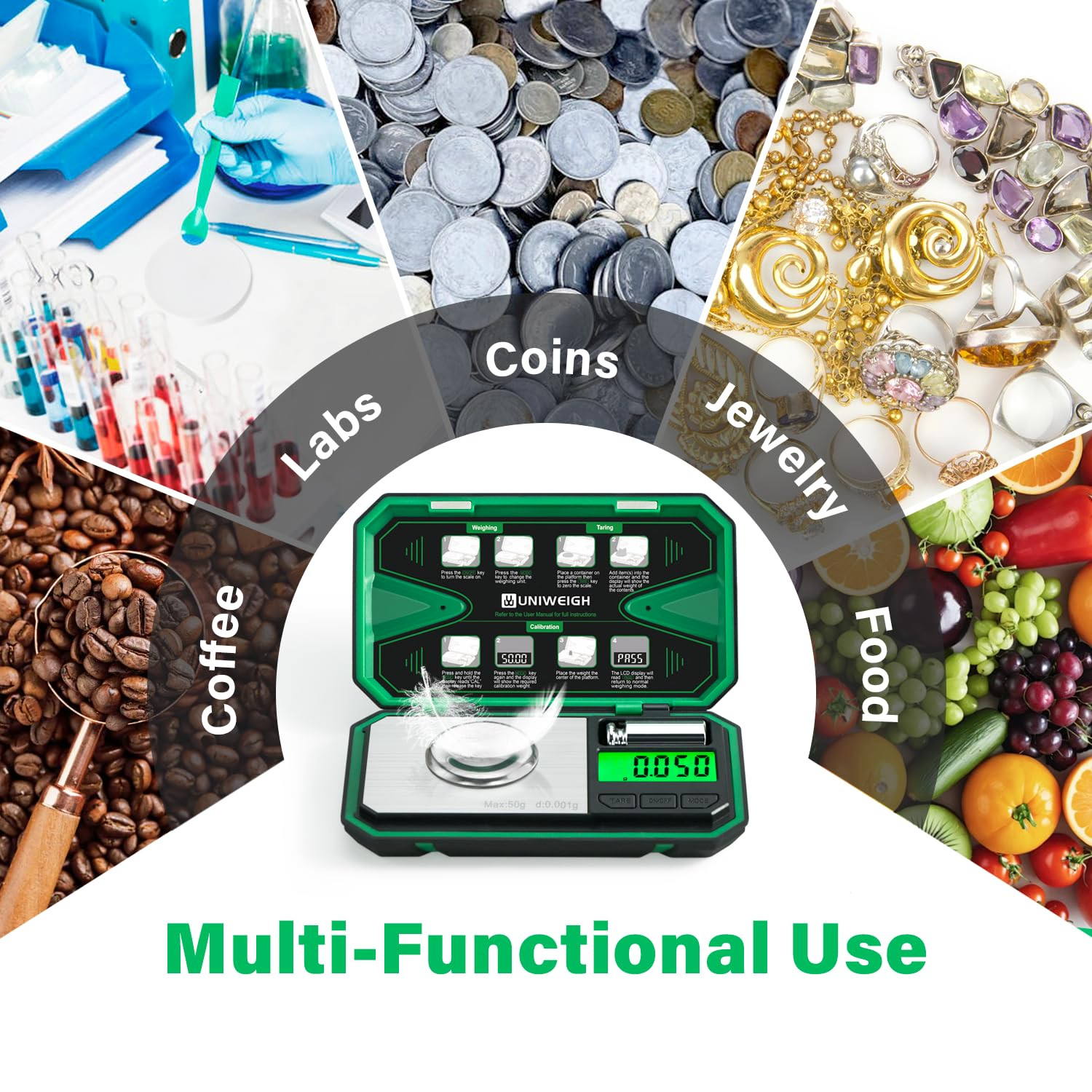 Milligram Scale Precision 0.001G/50G, Digital Jewelry Scale for Powder,Coins,Gol