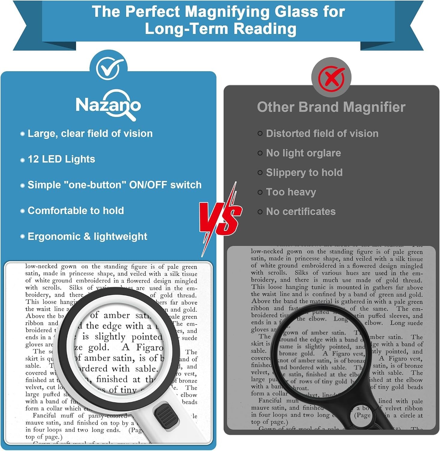Ultra-Clear Reading Magnifier with 12 LEDs – Ideal for Seniors & Night Use