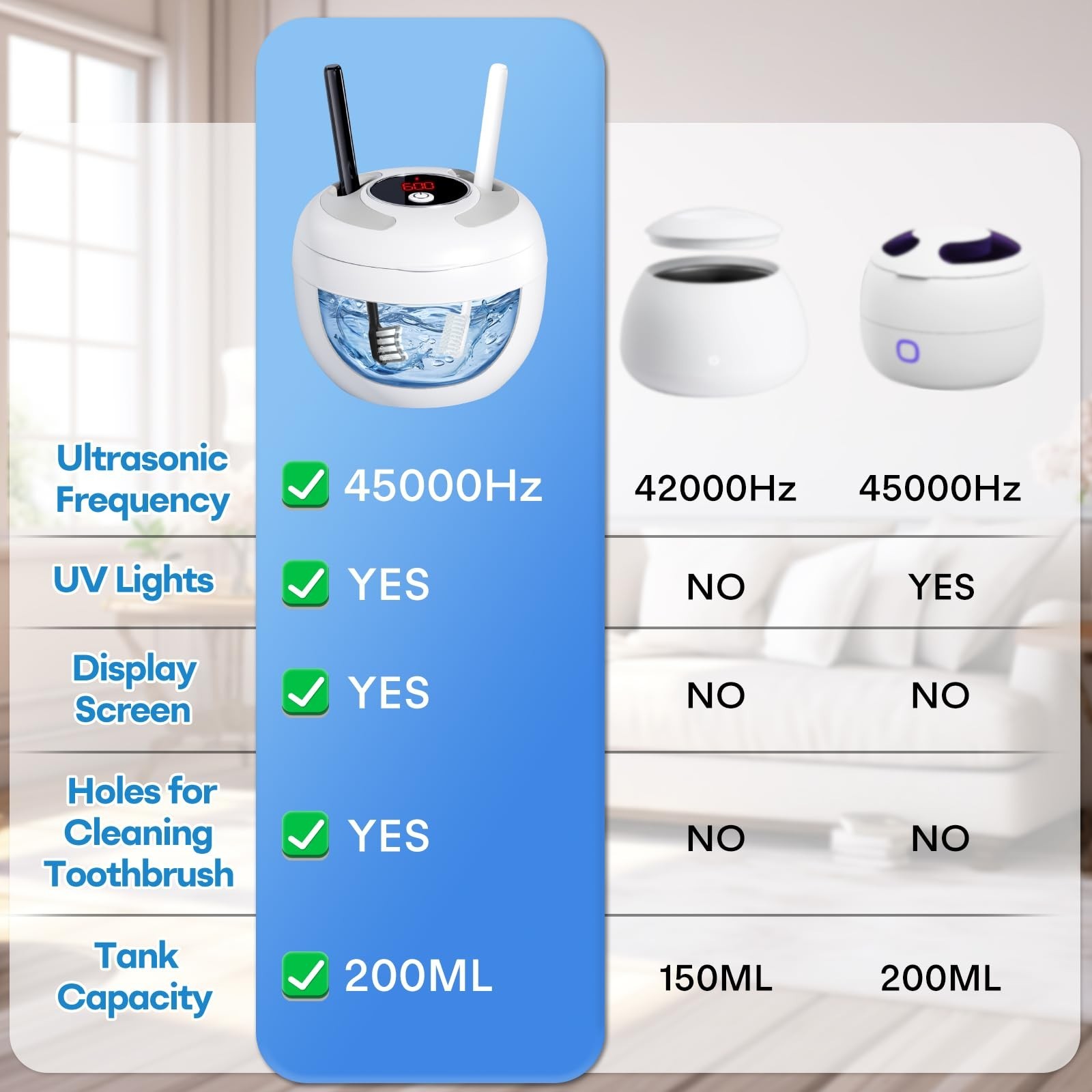 Ultrasonic Cleaner Machine 45kHz for Dentures, Braces, Aligners, Jewelry – 200ML