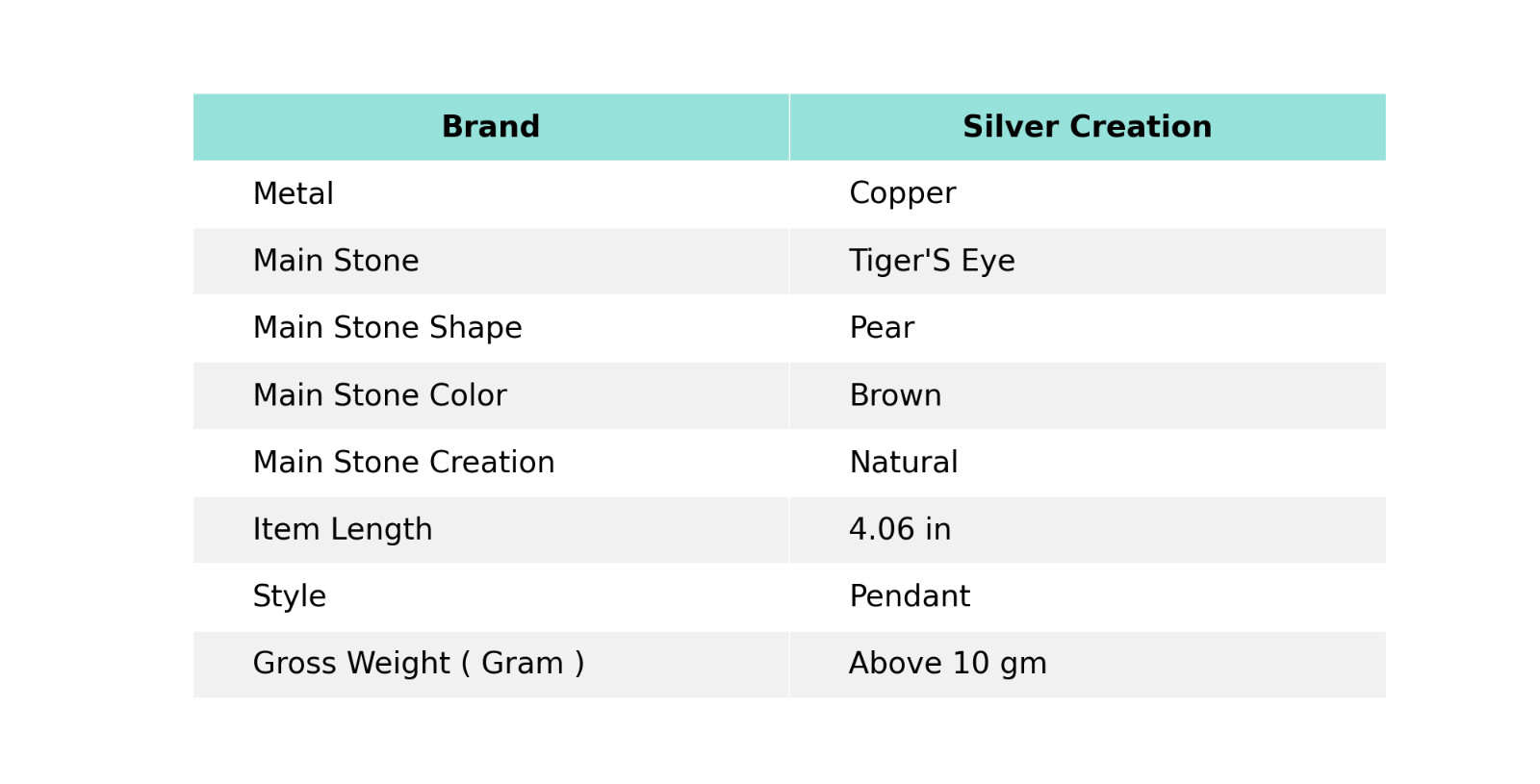 Tiger’S Eye Copper Gift For Friend Wire Wrapped Guitar Pendant 4.06″