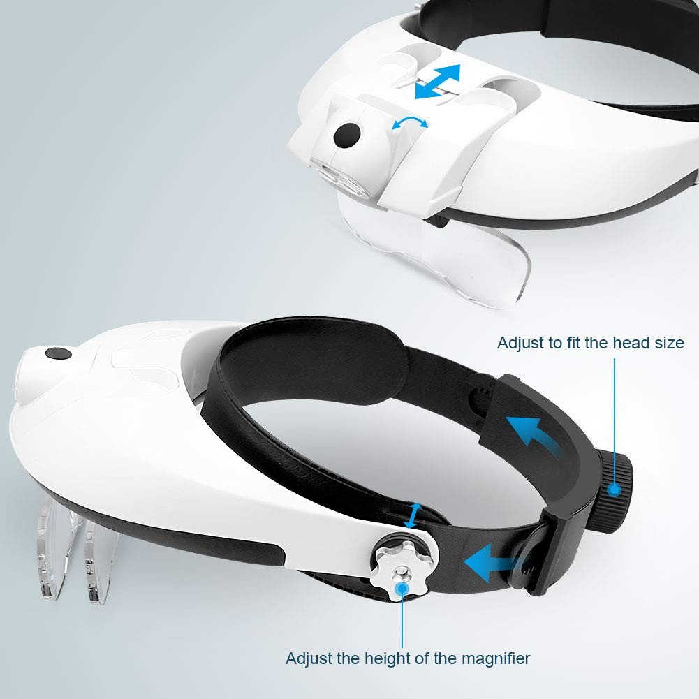 1X to 6X Headband Magnifier Head Mount Magnifying Glass with LED Light for Close