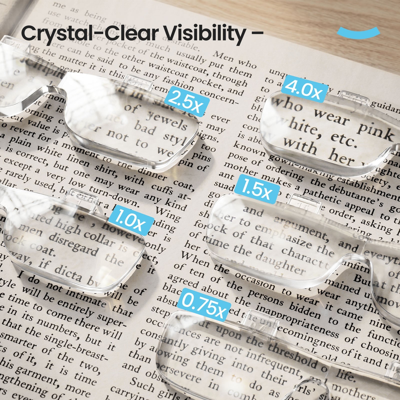 ARTDOT Magnifying Glass Headband Headset LED Lamp Light Jeweler Loupe Magnifier