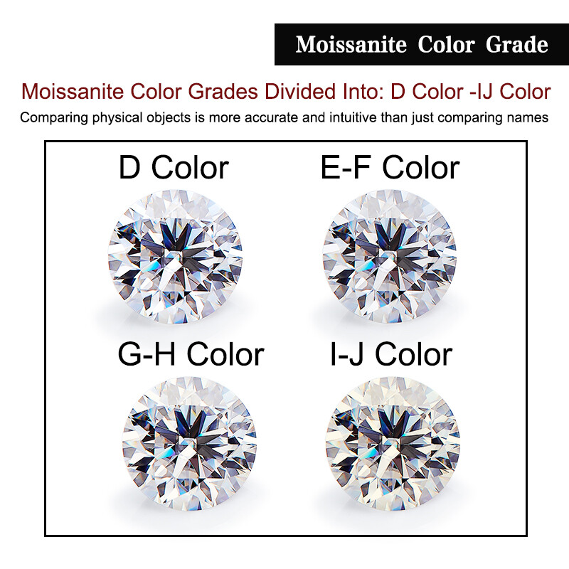 White D Color Trillion Cut VVS1 Moissanite Stone Loose Diamond With Certificate