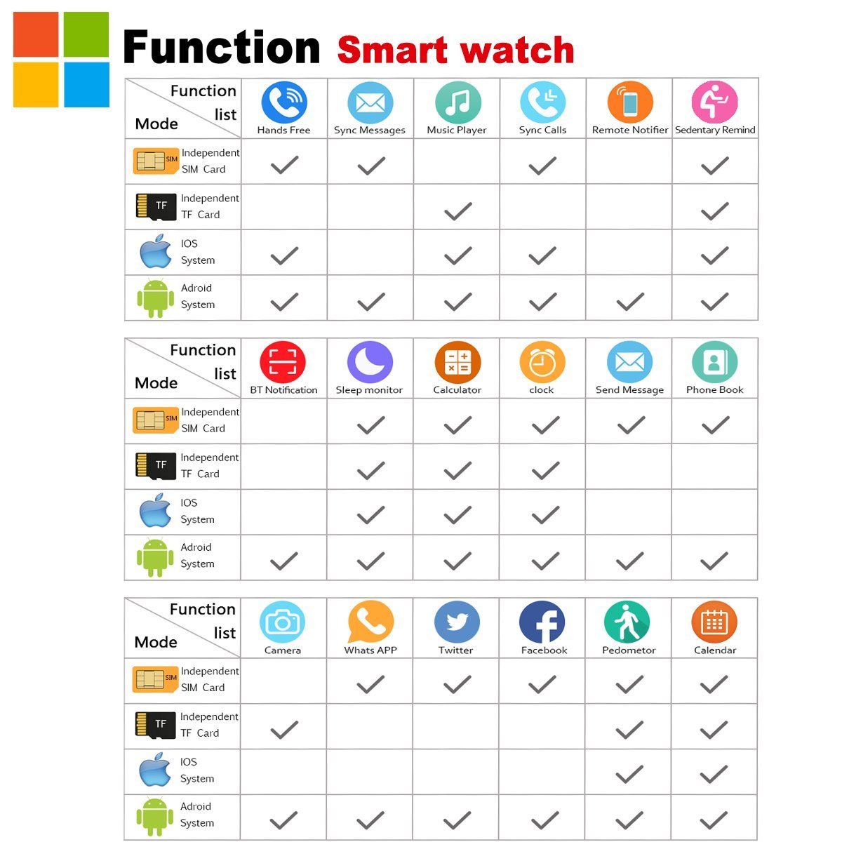 Touch Screen Smart Watch Bluetooth Phone Unlocked T-Mobile SIM Call for Android
