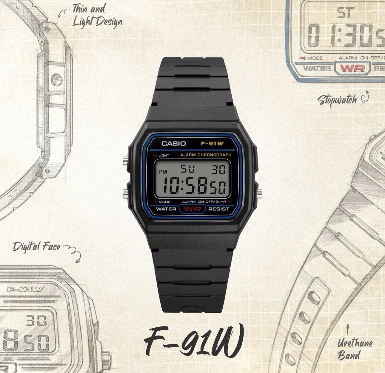 Casio F-91W Retro Digital Watch Black Resin Strap Alarm LED Light New In Box